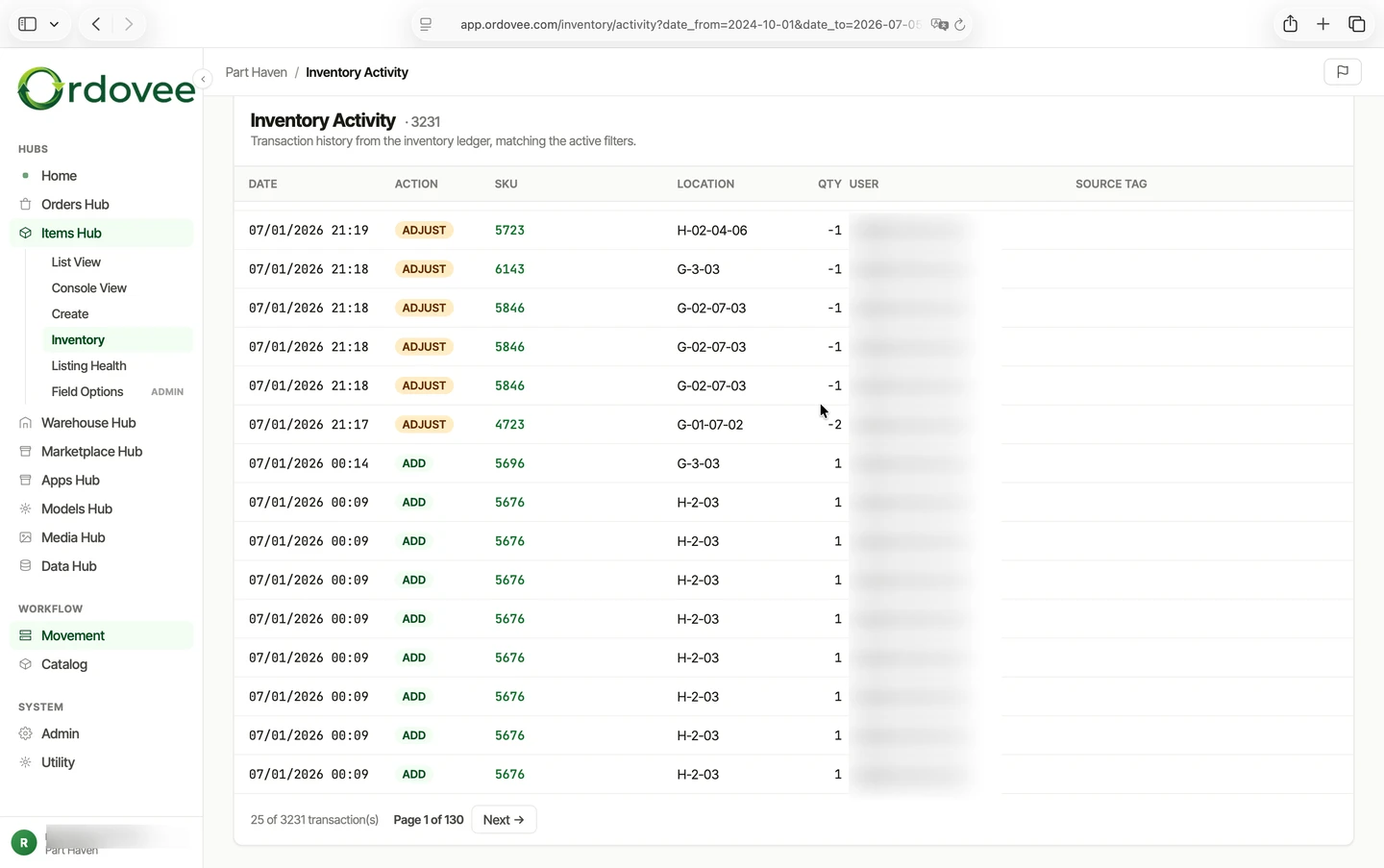 The Ordovee Inventory Activity ledger — a transaction history table with date, action (ADD or ADJUST), SKU, location, quantity, and user columns, drawn from the permanent inventory ledger.