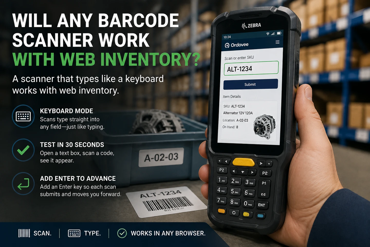 Infographic headed Will any barcode scanner work with web inventory, with the answer that a scanner which types like a keyboard works with web inventory. A gloved hand holds a Zebra rugged handheld running Ordovee: the SKU ALT-1234 has landed in the Scan or enter SKU field above a Submit button, and the item details below read Alternator 12V 120A, location A-02-03, on hand 8. On the bench sit a printed barcode label for the same SKU and a parts tote labelled A-02-03, with warehouse racking behind. Three points are listed: keyboard mode, scans type straight into any field; test in 30 seconds; add Enter so each scan submits and moves you forward.