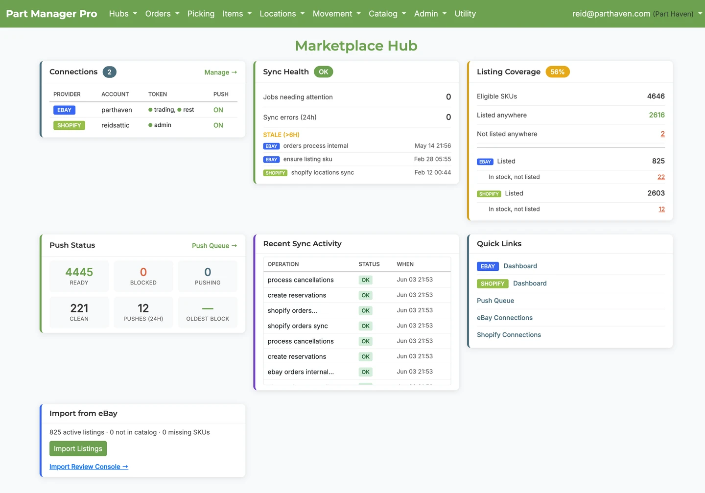 Ordovee marketplace hub keeping eBay and Shopify in sync with inventory