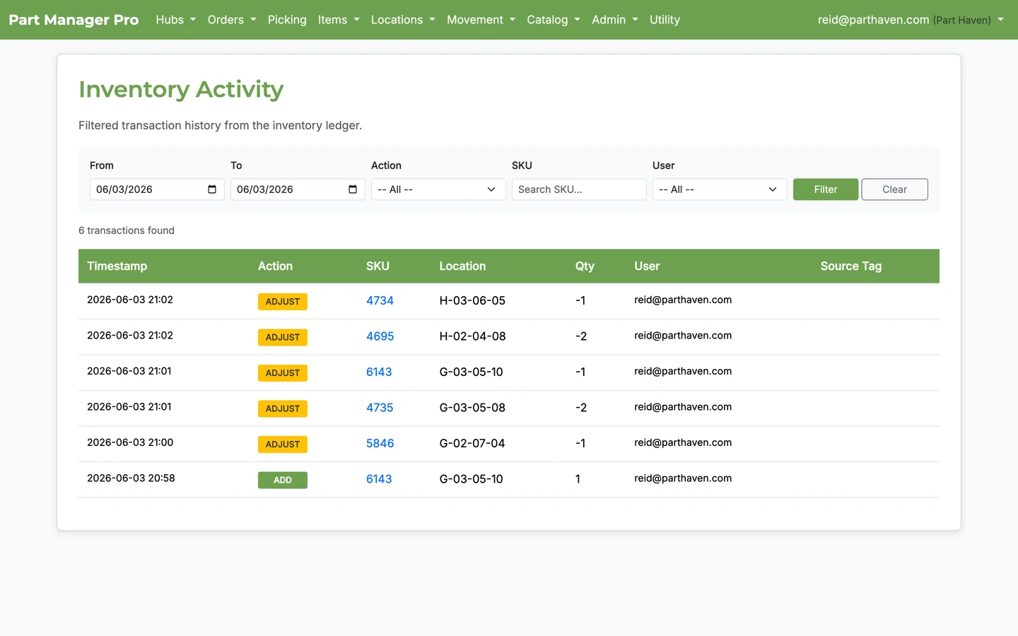 Ordovee inventory activity — the permanent ledger of every stock movement